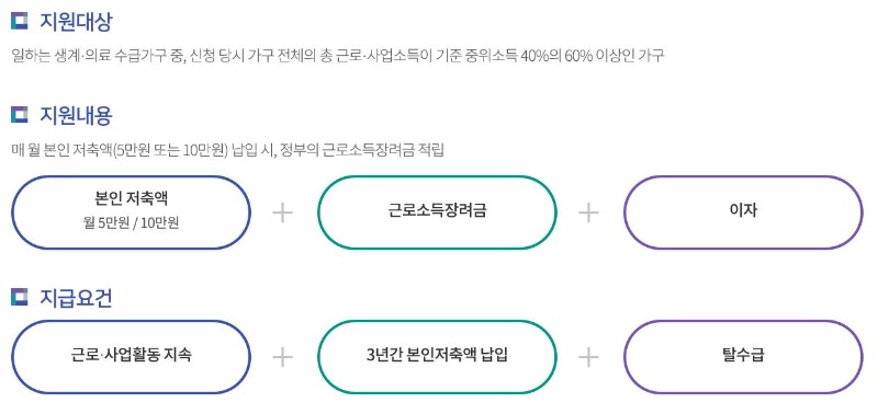 희망키움1.JPG