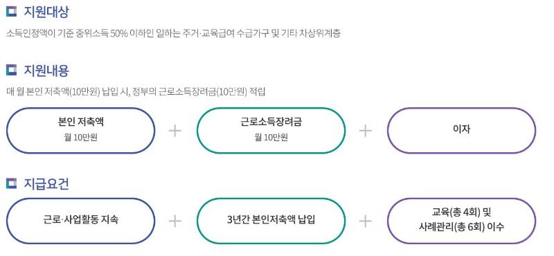 희망키움2.JPG