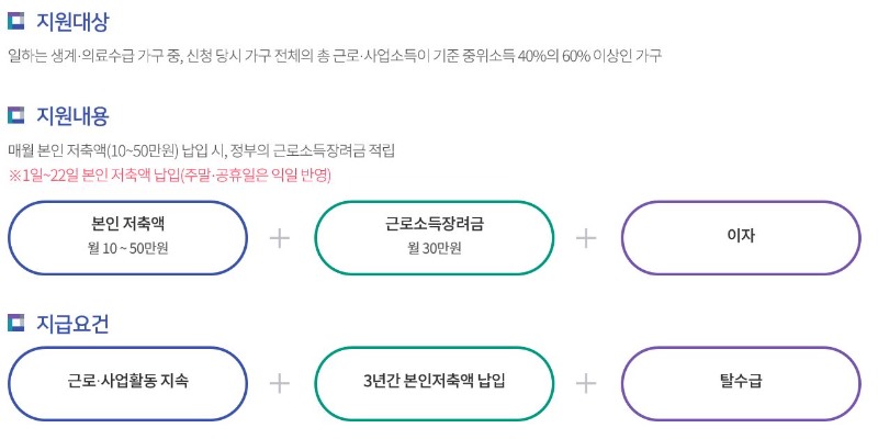 희망저축1.JPG
