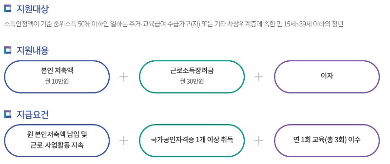 청년1.JPG