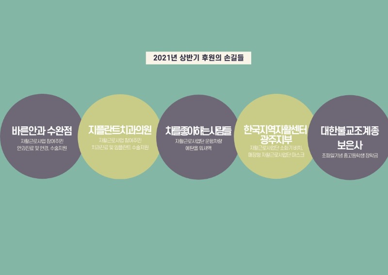 2021 홍보- 상반기웹진_6.jpg