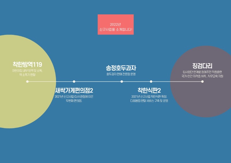 2021 홍보- 하반기웹진_5.jpg