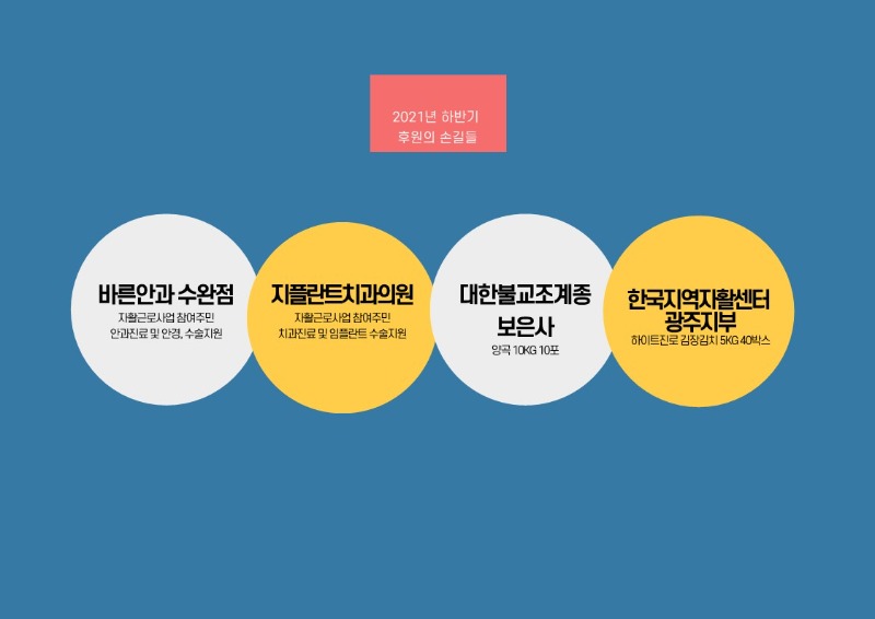 2021 홍보- 하반기웹진_6.jpg